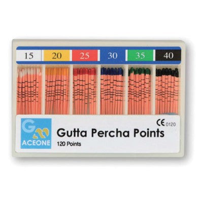 Gutta Percha Points (– Κώνοι Γουταπέρκας)